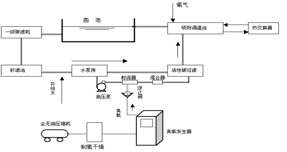 1563954177466851.png 图片2.png