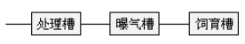 1563954198789805.png 图片4.png